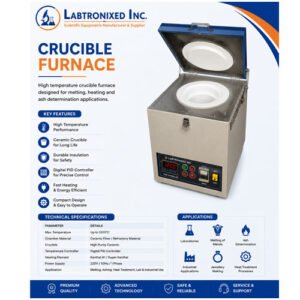 Crucible Furnace